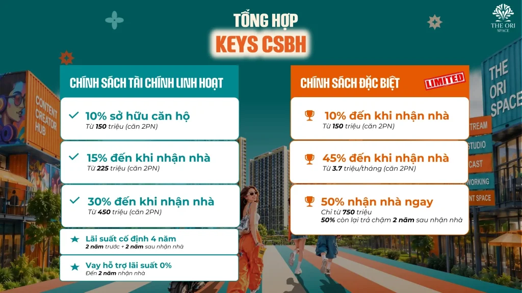 chính sách bán hàng the ori space